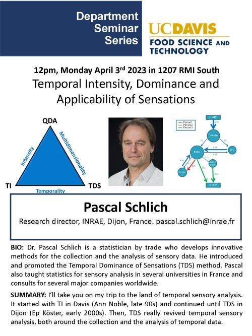 P.Schlich seminar
